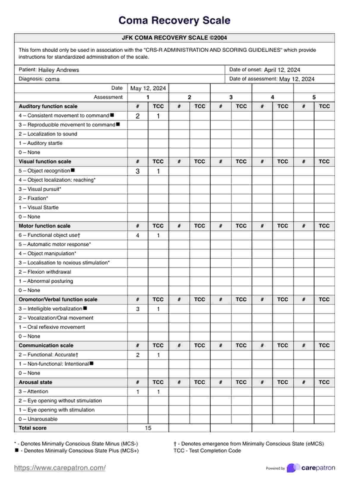 Escala de recuperación del coma PDF Example