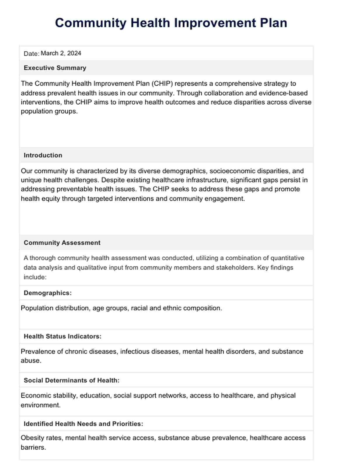 Community Health Improvement Plan PDF Example
