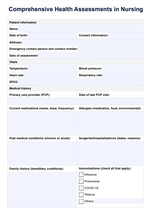 Évaluations complètes de la santé en soins infirmiers PDF Example