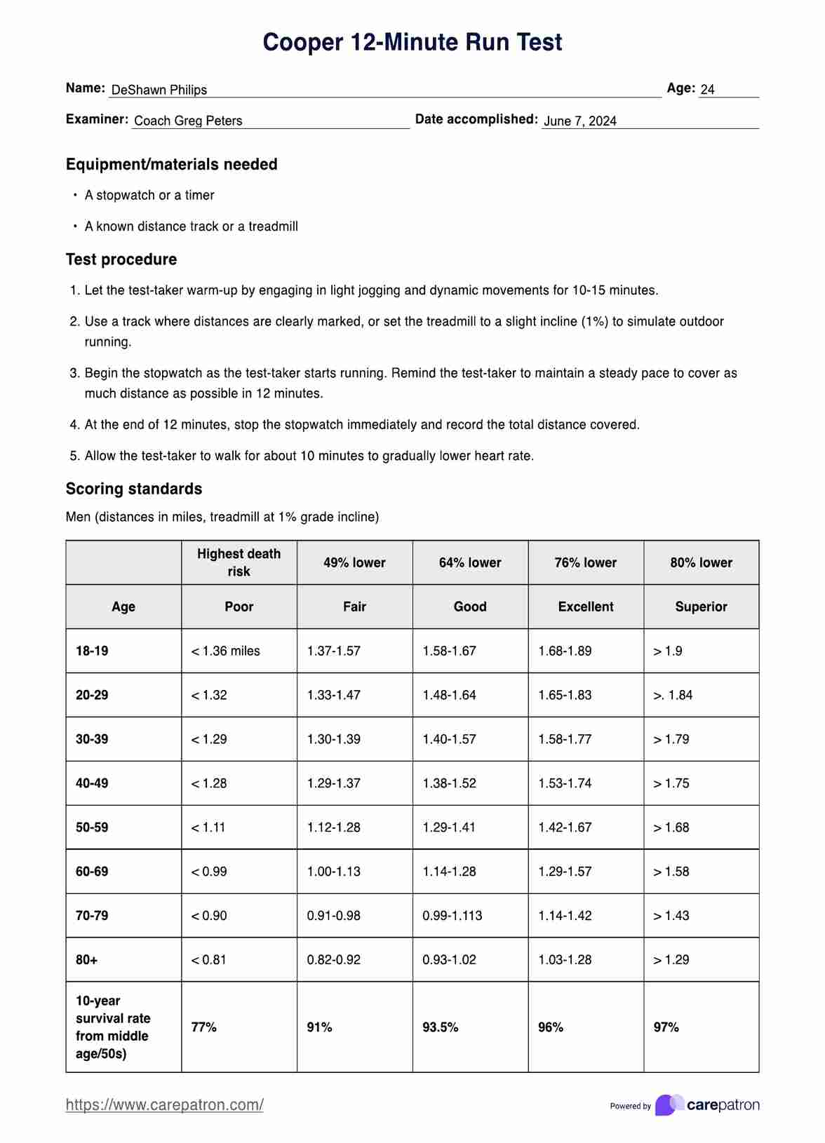 Prueba de carrera de 12 minutos de Cooper PDF Example