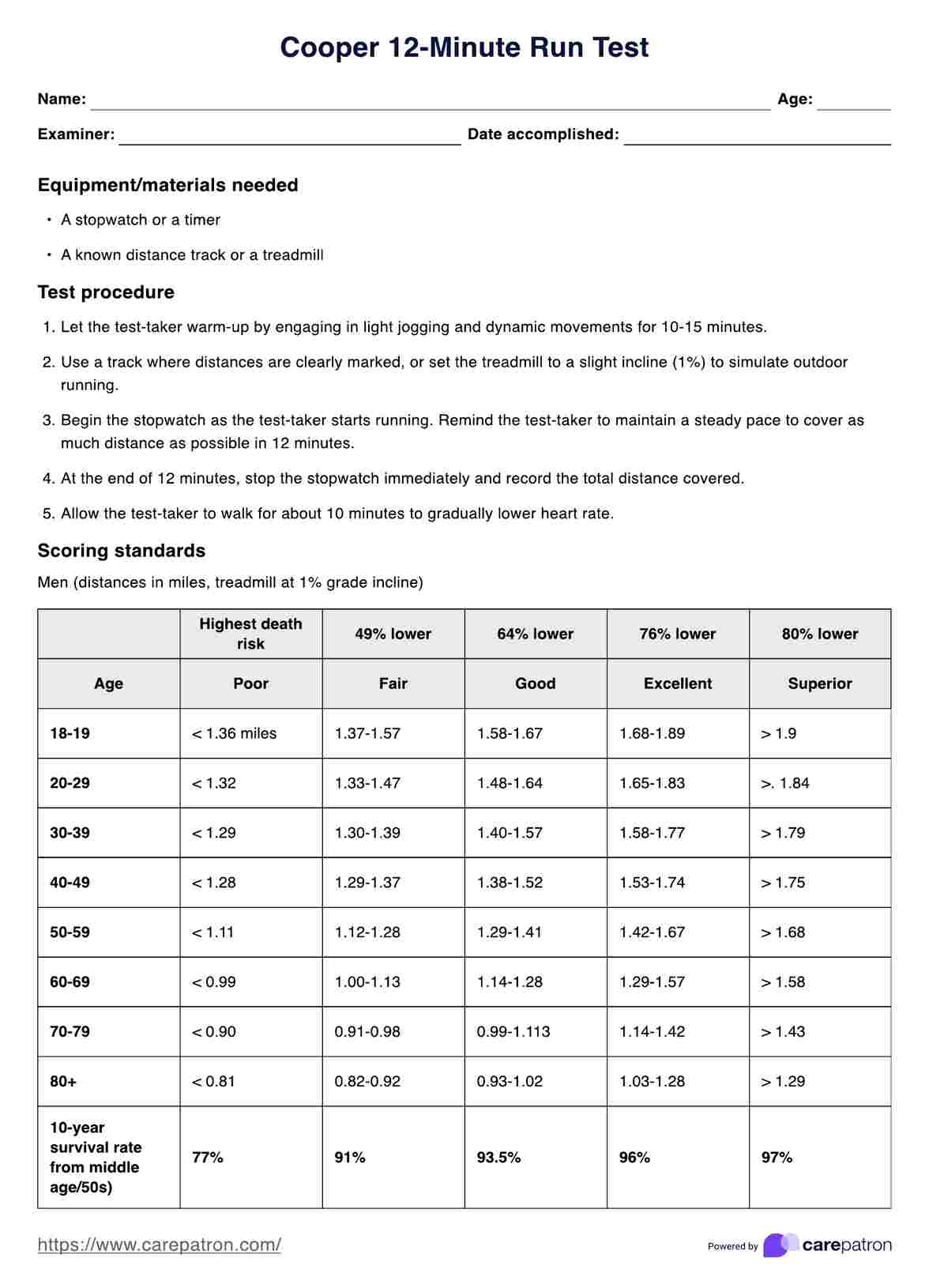 Cooper 12 Minute Run Test PDF Example