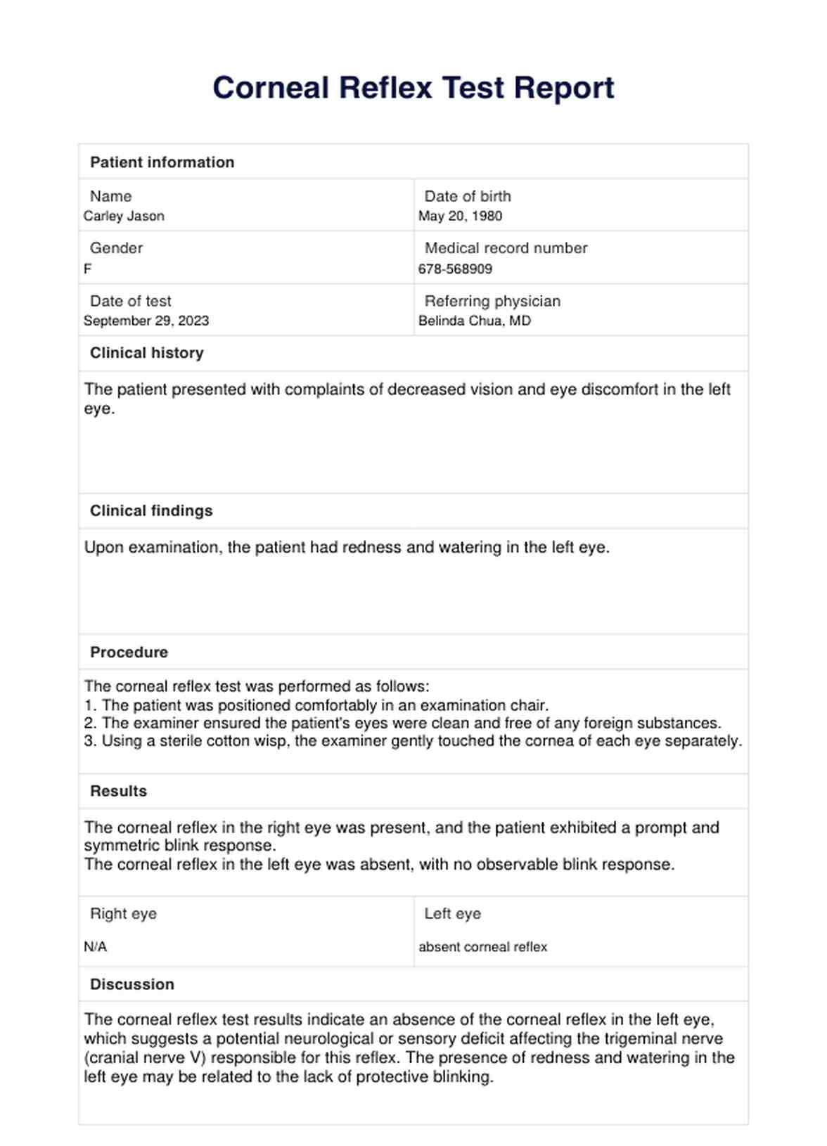 Corneal Reflex Test Reports PDF Example