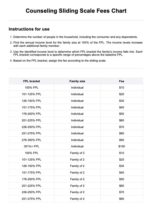 Counseling Sliding Scales Fees Chart PDF Example