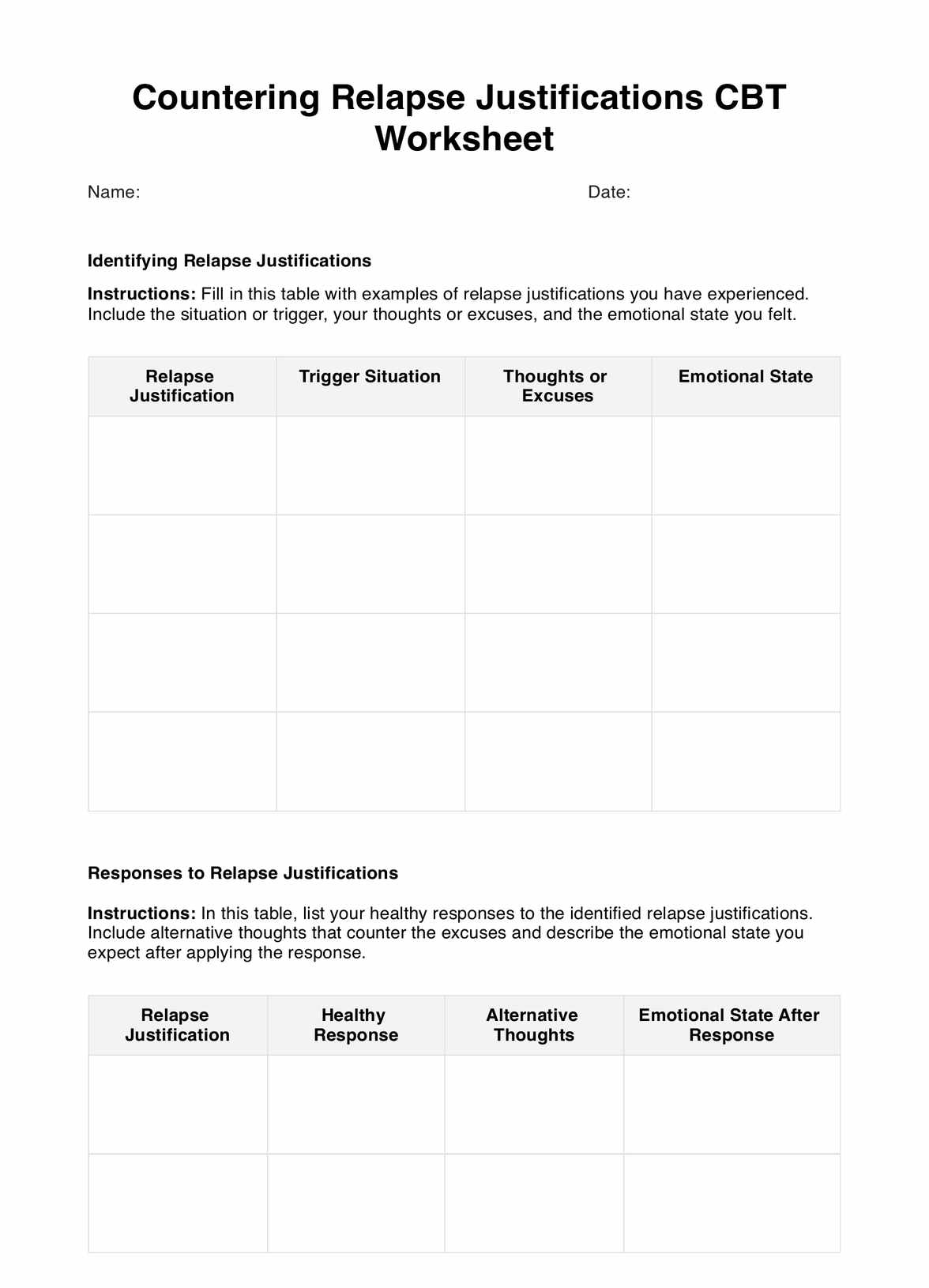 Countering Relapse Justifications CBT Worksheet PDF Example