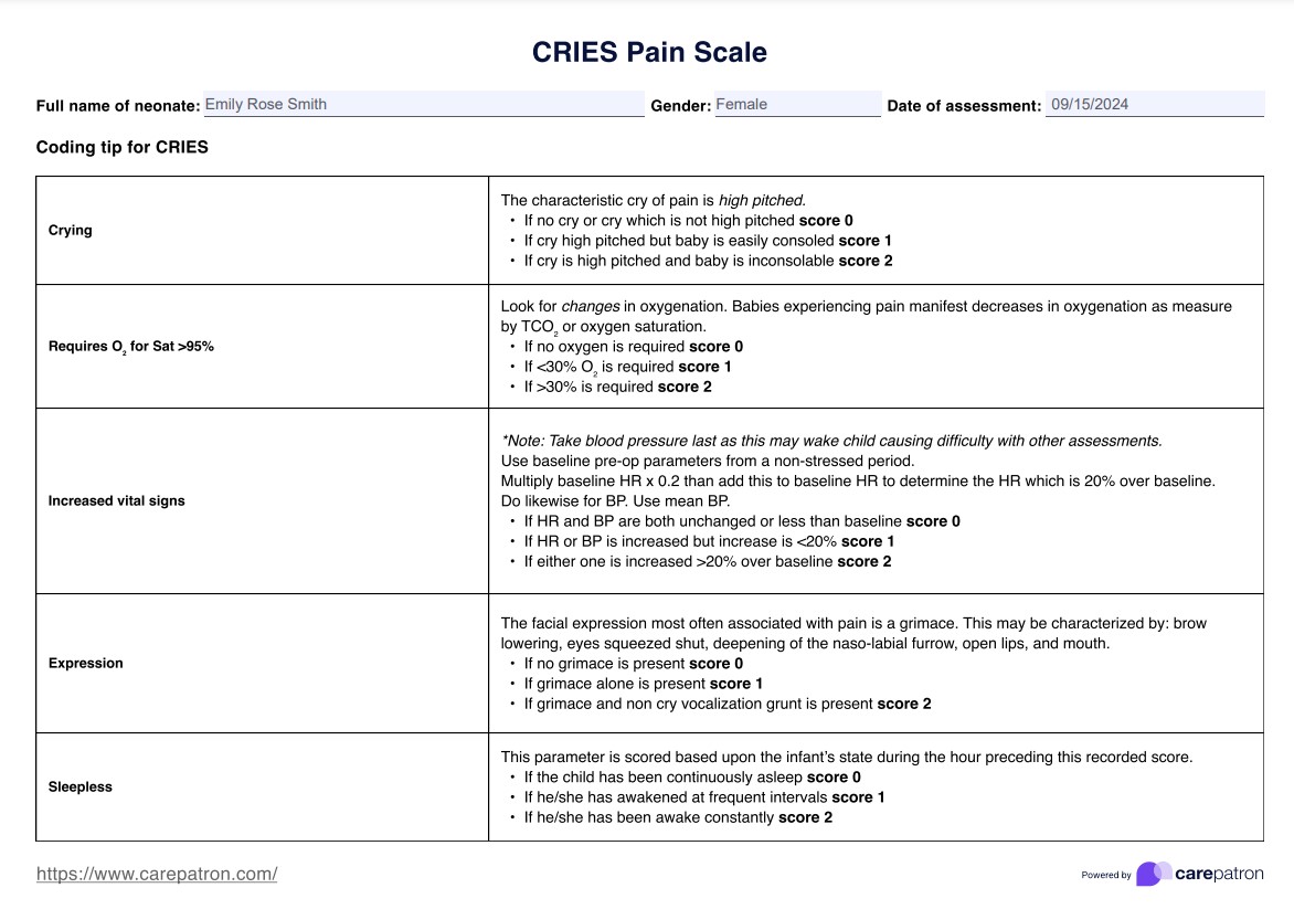 CRIES पेन स्केल PDF Example