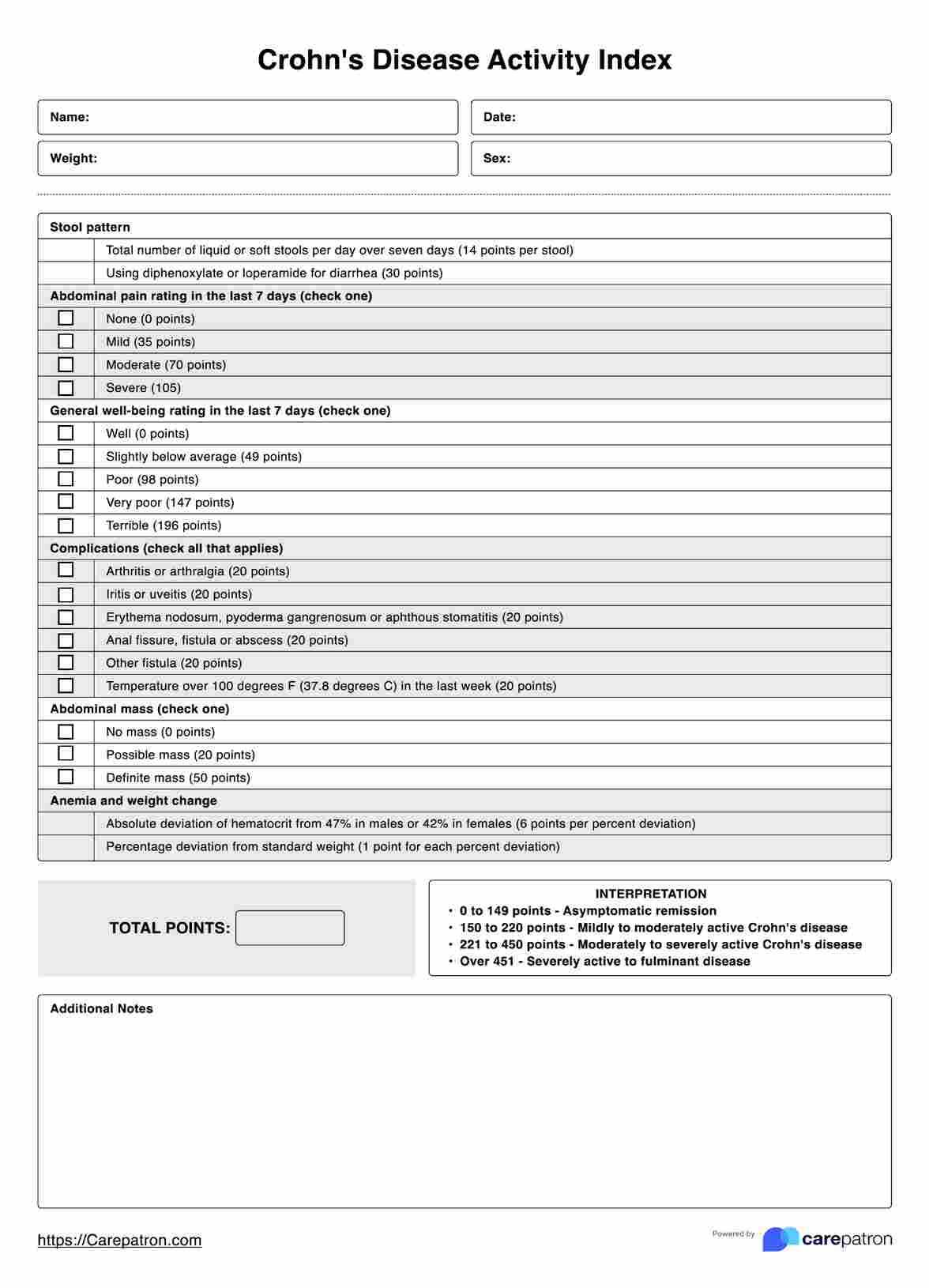 Crohn's Disease Activity Index (CDAI) PDF Example