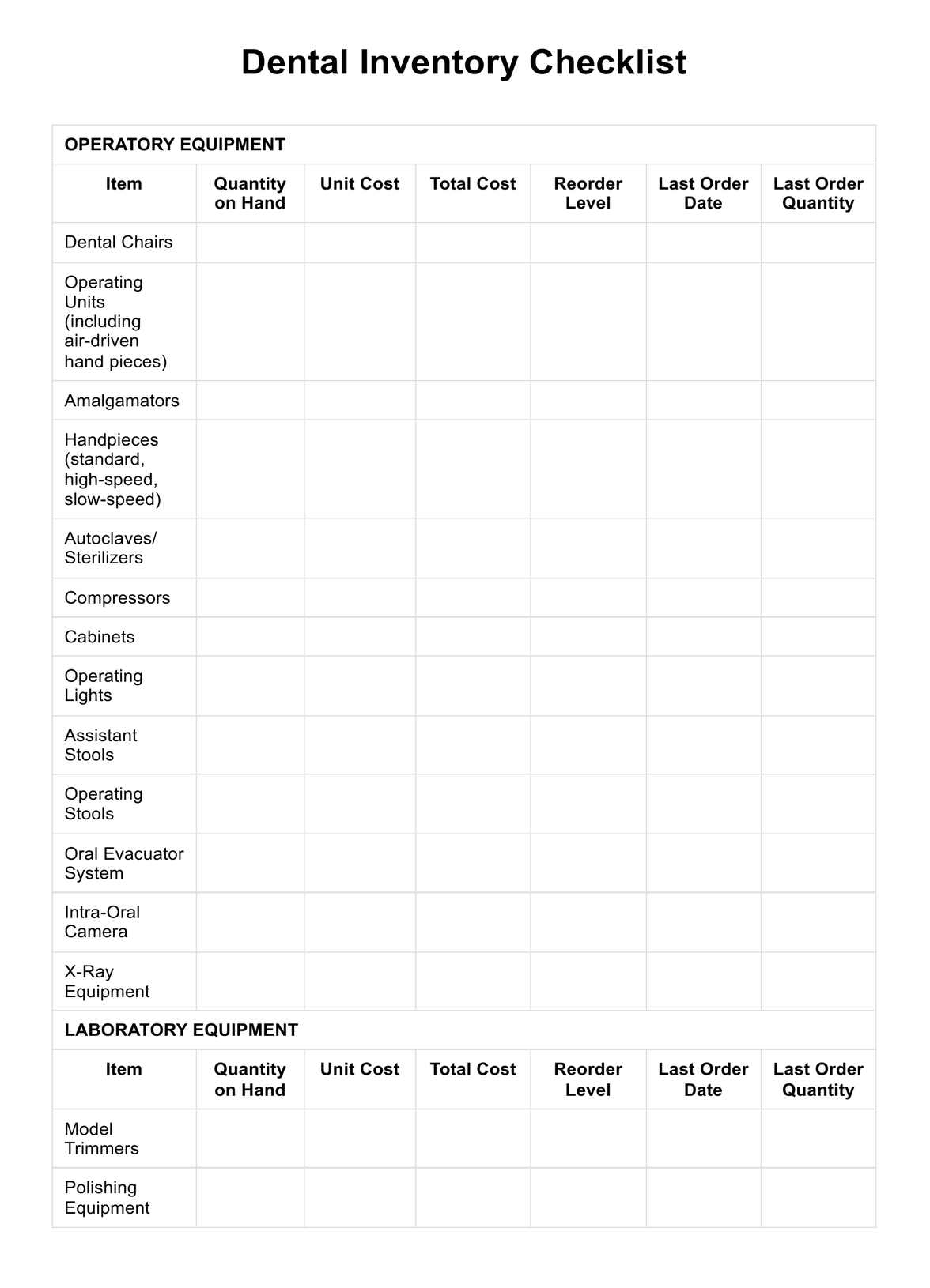 Dental Inventory List PDF Example