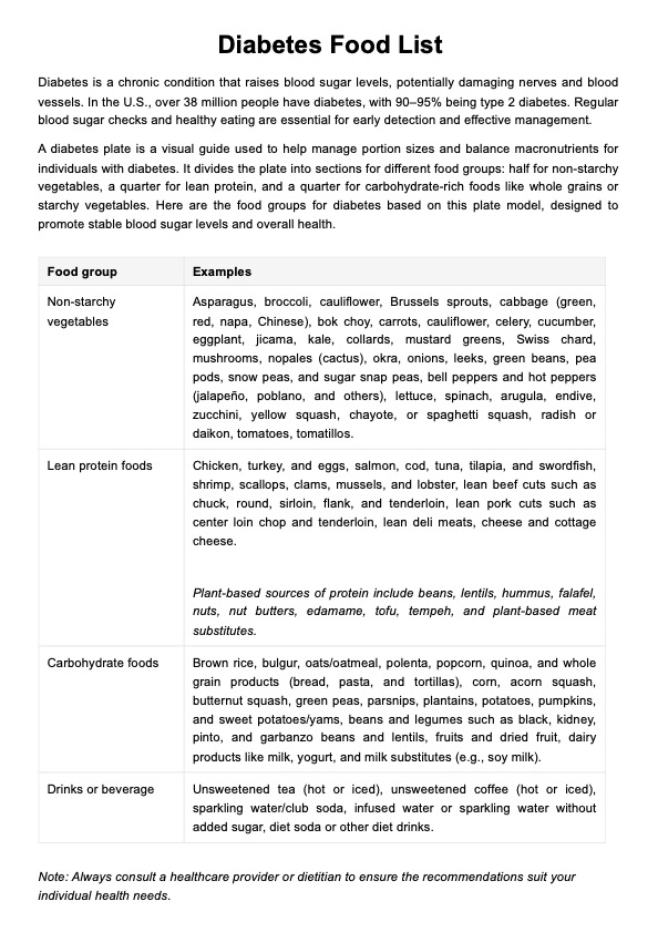 Type 2 Diabetes Diet Food PDF Example