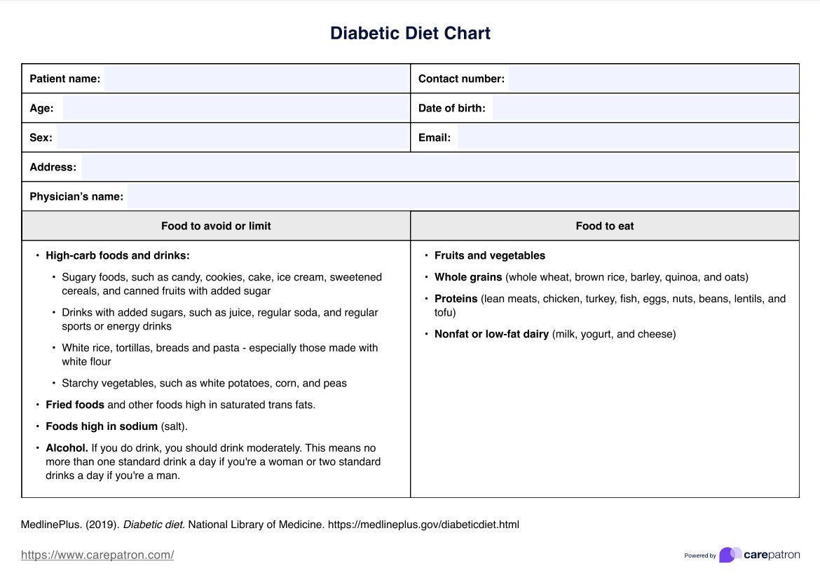 糖尿病饮食 PDF Example