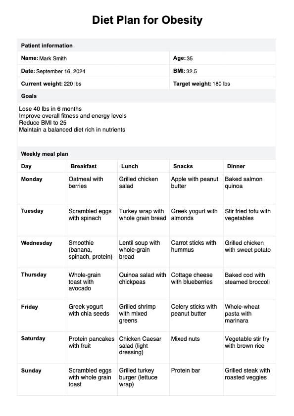 Plan de dieta para la obesidad PDF Example