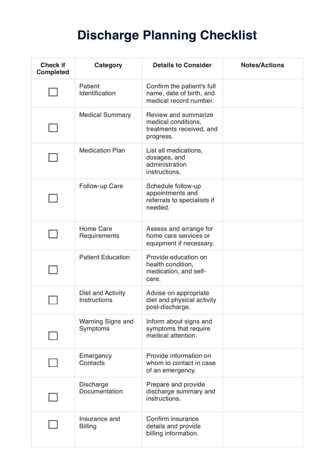 Discharge Planning Checklist PDF Example