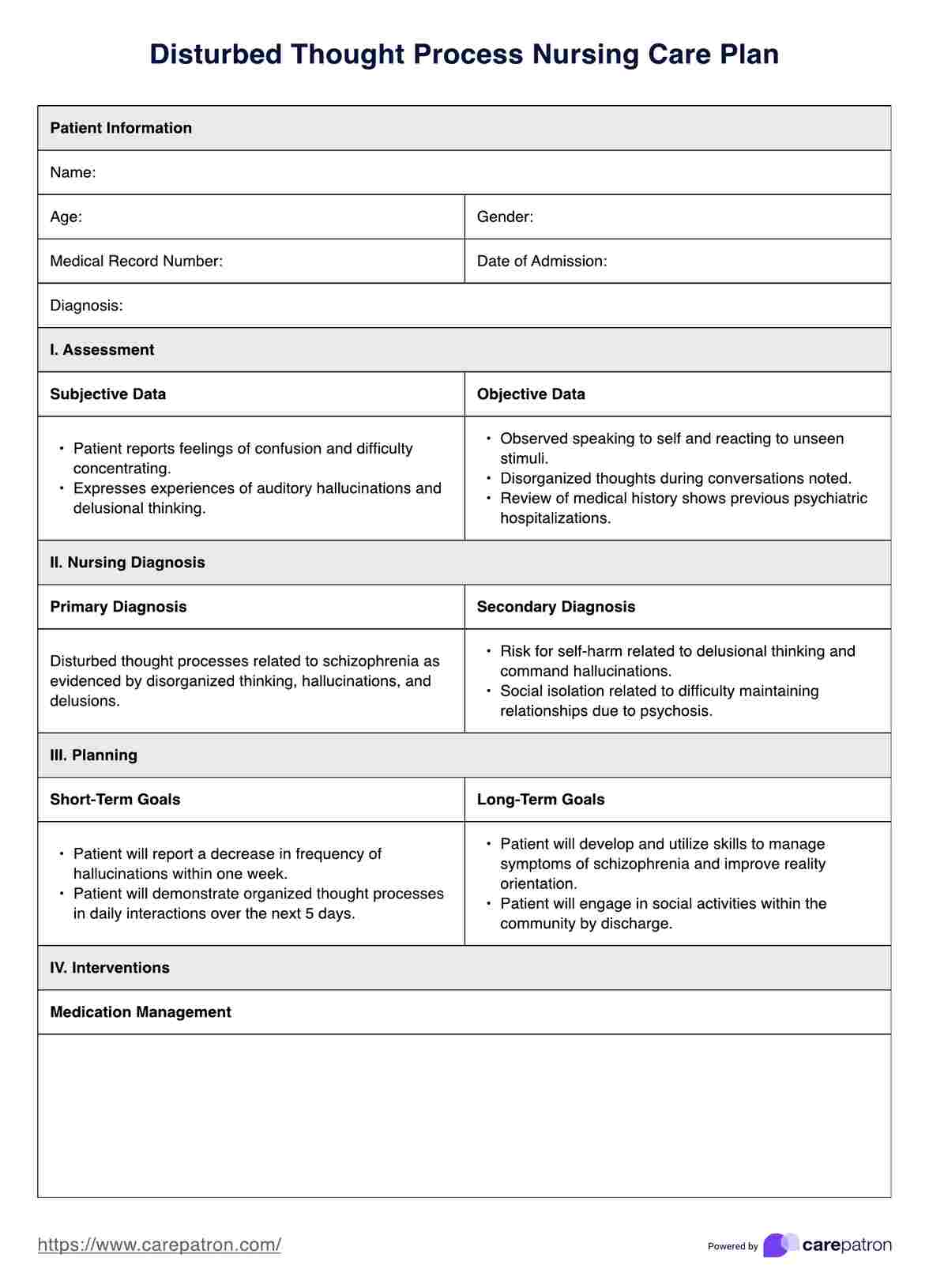 Disturbed Thought Process Nursing Care Plan PDF Example