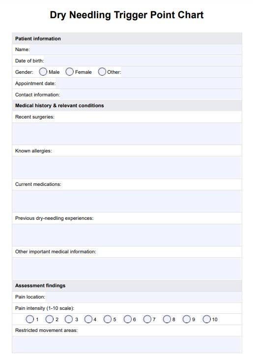 Dry Needling Trigger Point Charts PDF Example