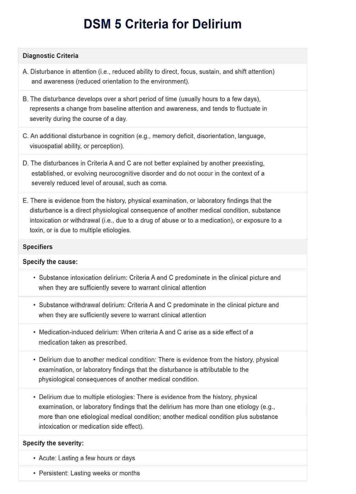 DSM 5 Criteria for Delirium PDF Example