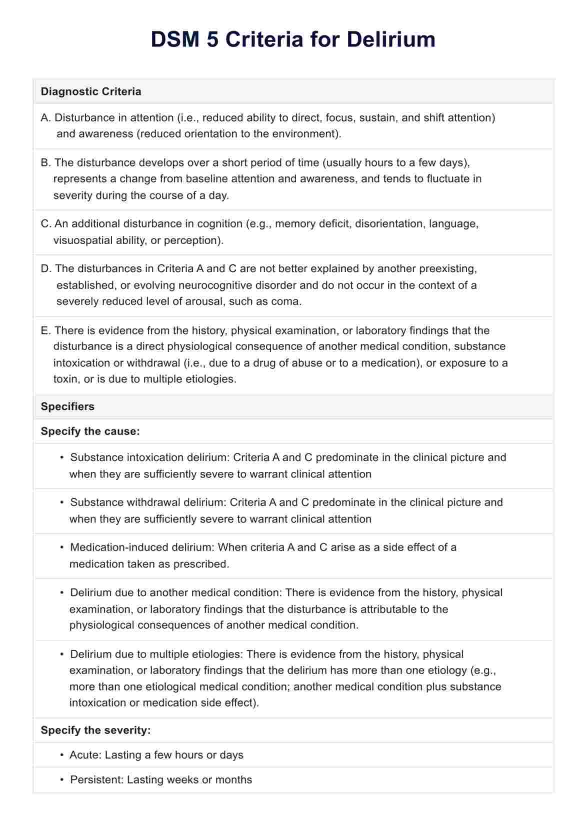 DSM 5 Criteria for Delirium PDF Example