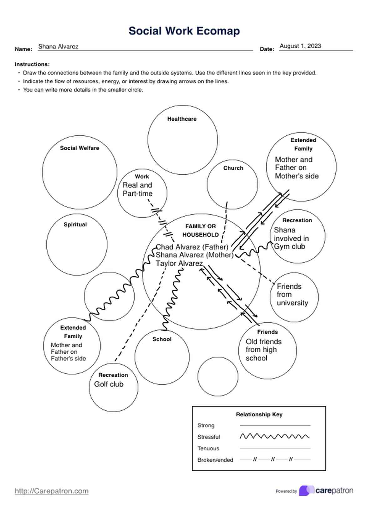 Ecomap Social Work PDF Example