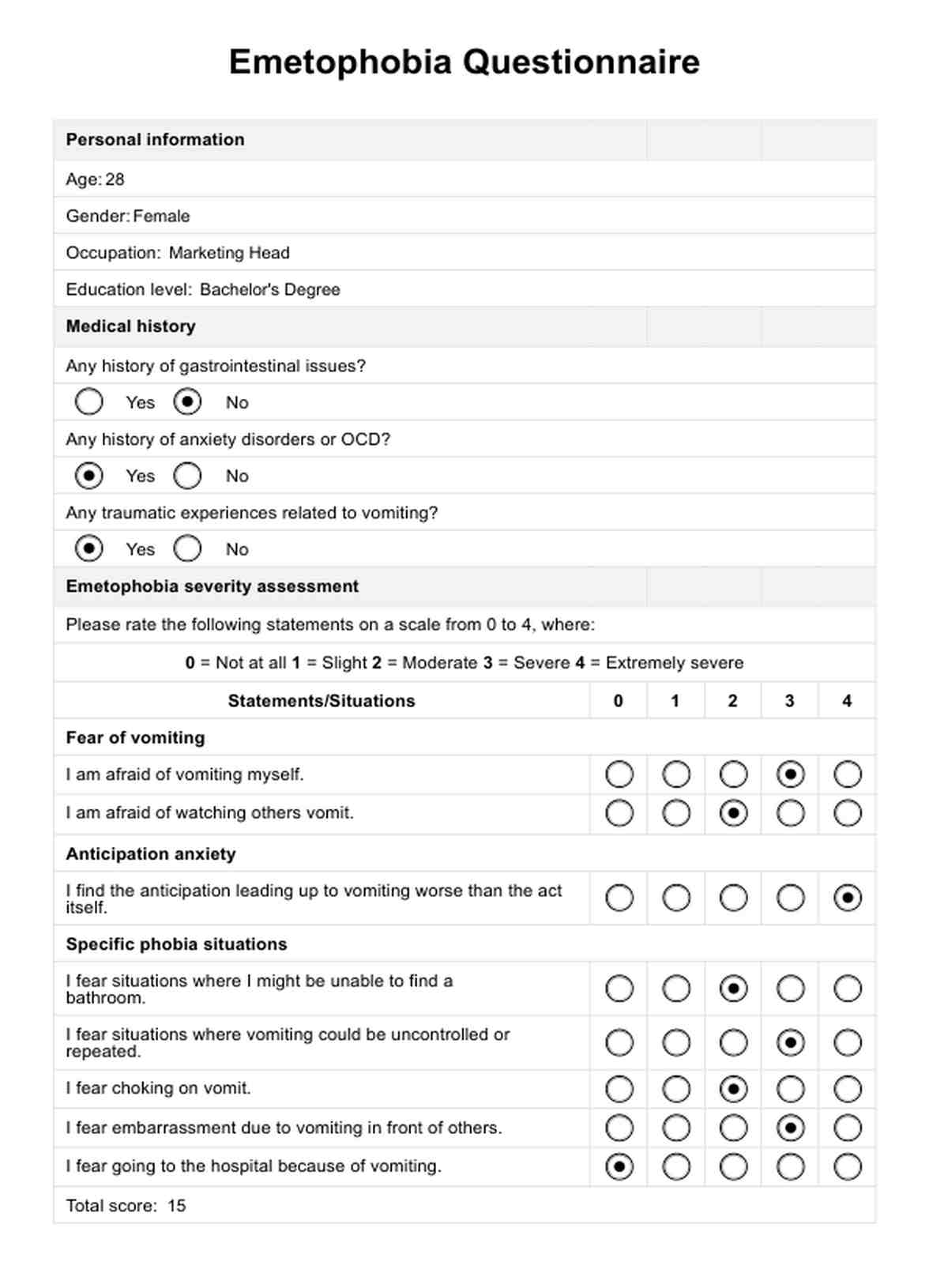 Emetophobia Questionnaire Template PDF Example
