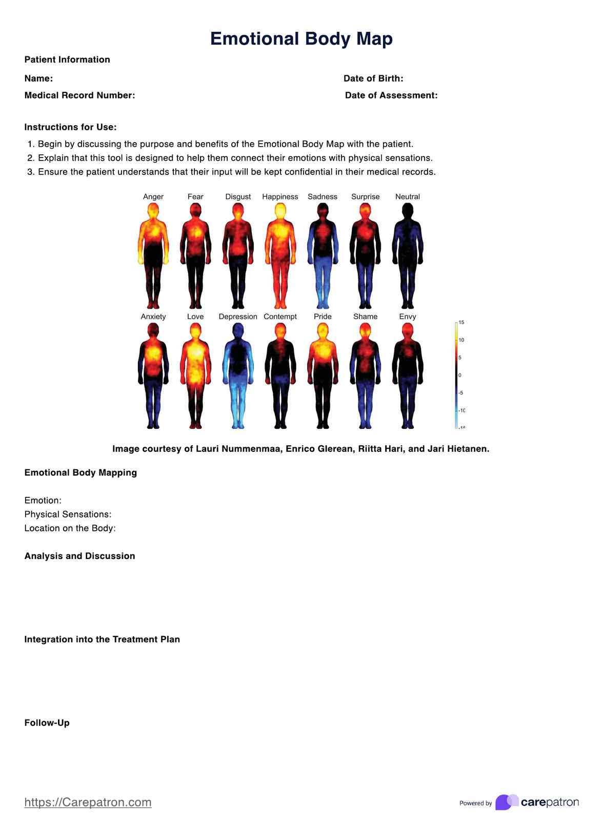 Emotional Body Maps PDF Example