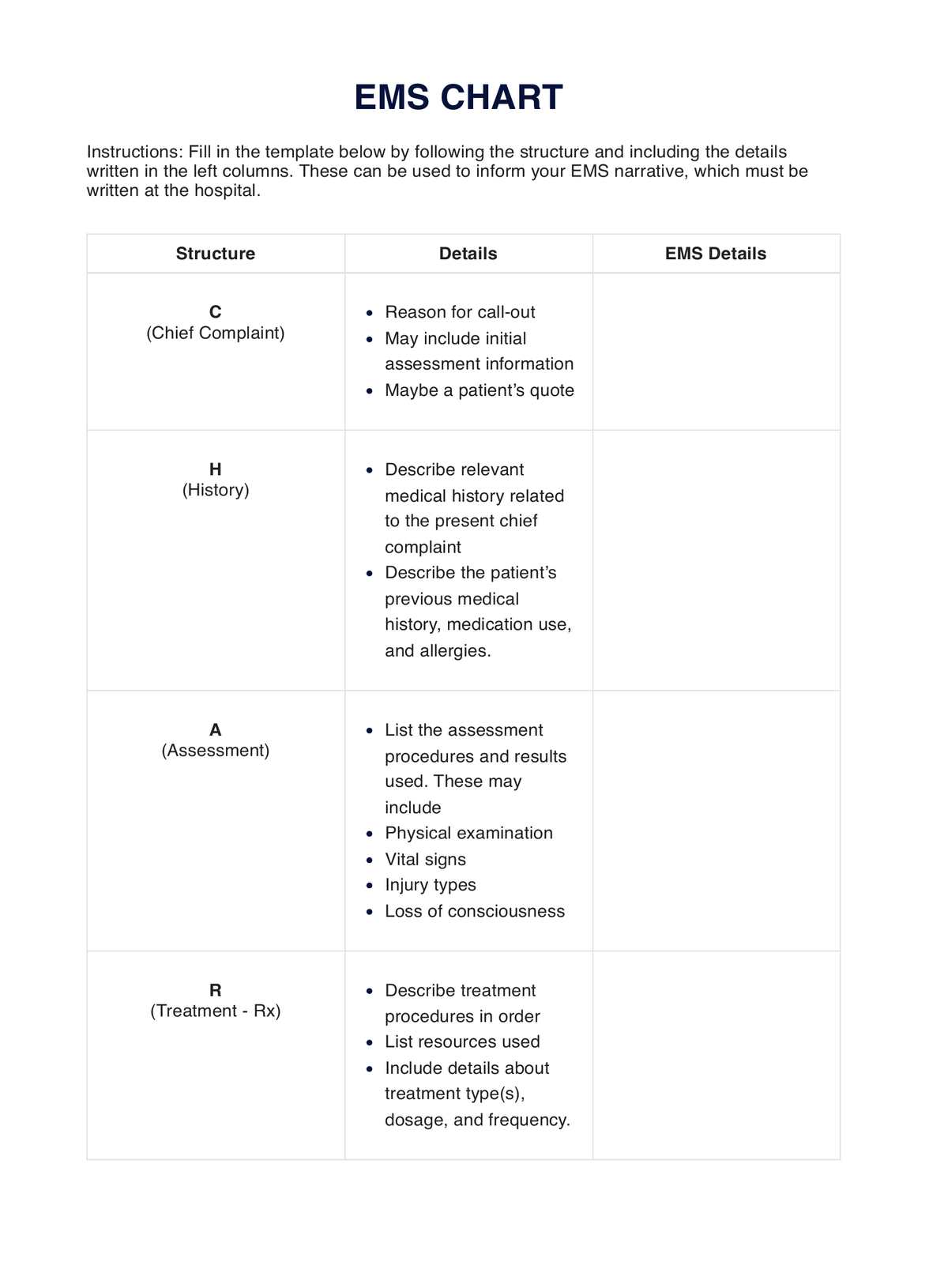 EMS CHART PDF Example