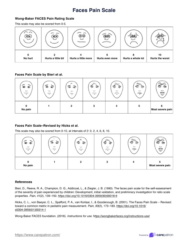 Escala de caras de dolor PDF Example