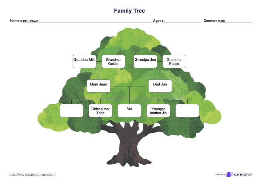 Family Tree Template PDF Example