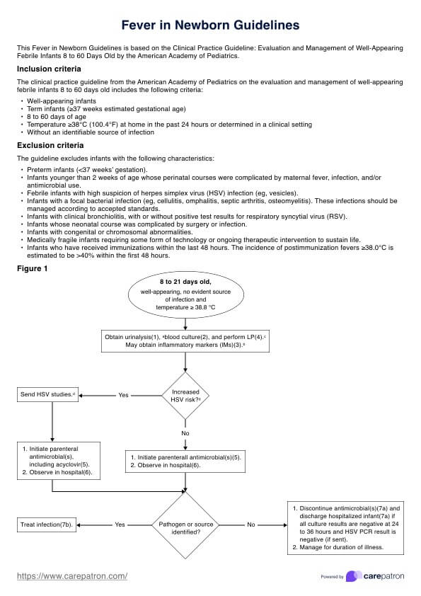Fever in Newborn Guidelines PDF Example