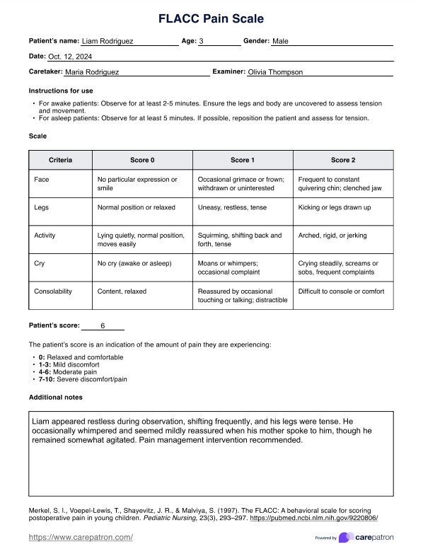 Escala de dolor FLACC (cara, piernas, actividad, llanto, consolabilidad) PDF Example