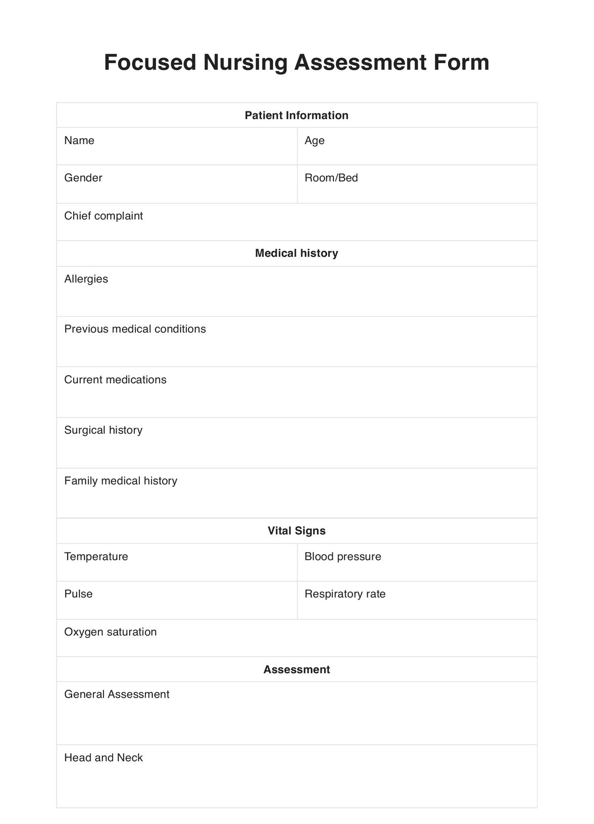 Focused Nursing Assessment PDF Example