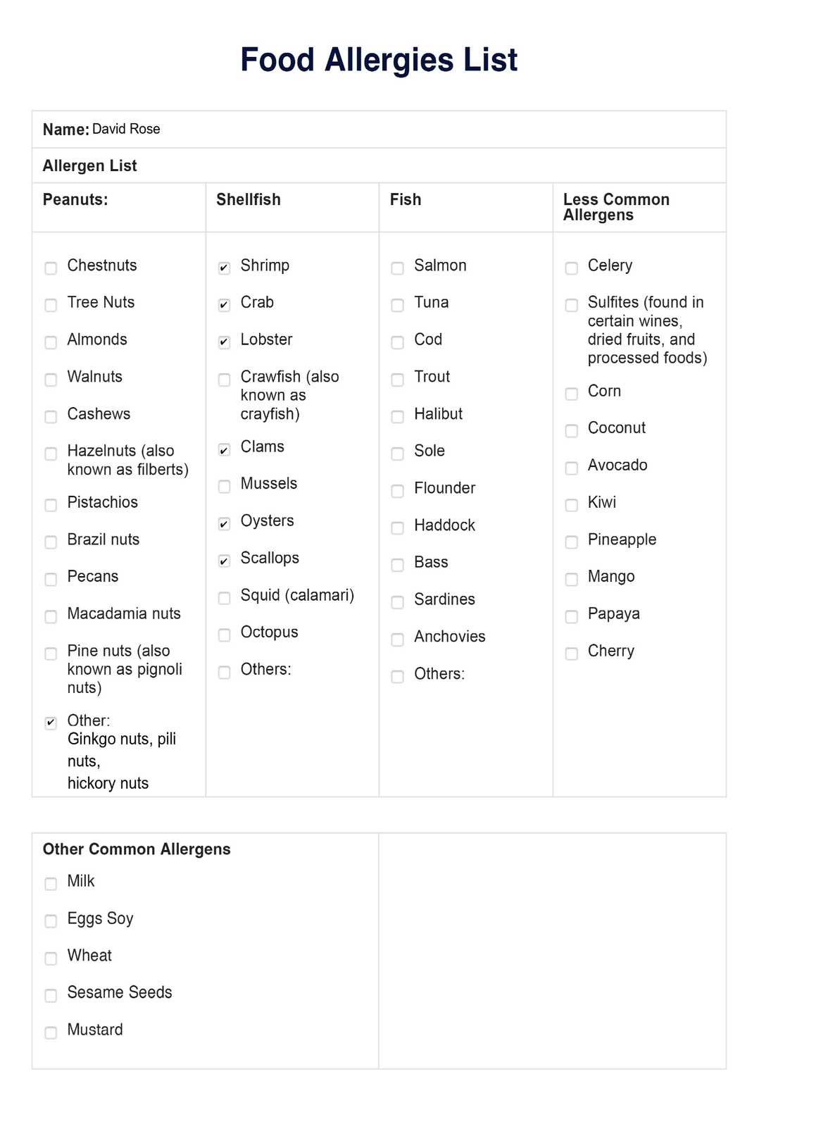 Food Allergies List Template PDF Example