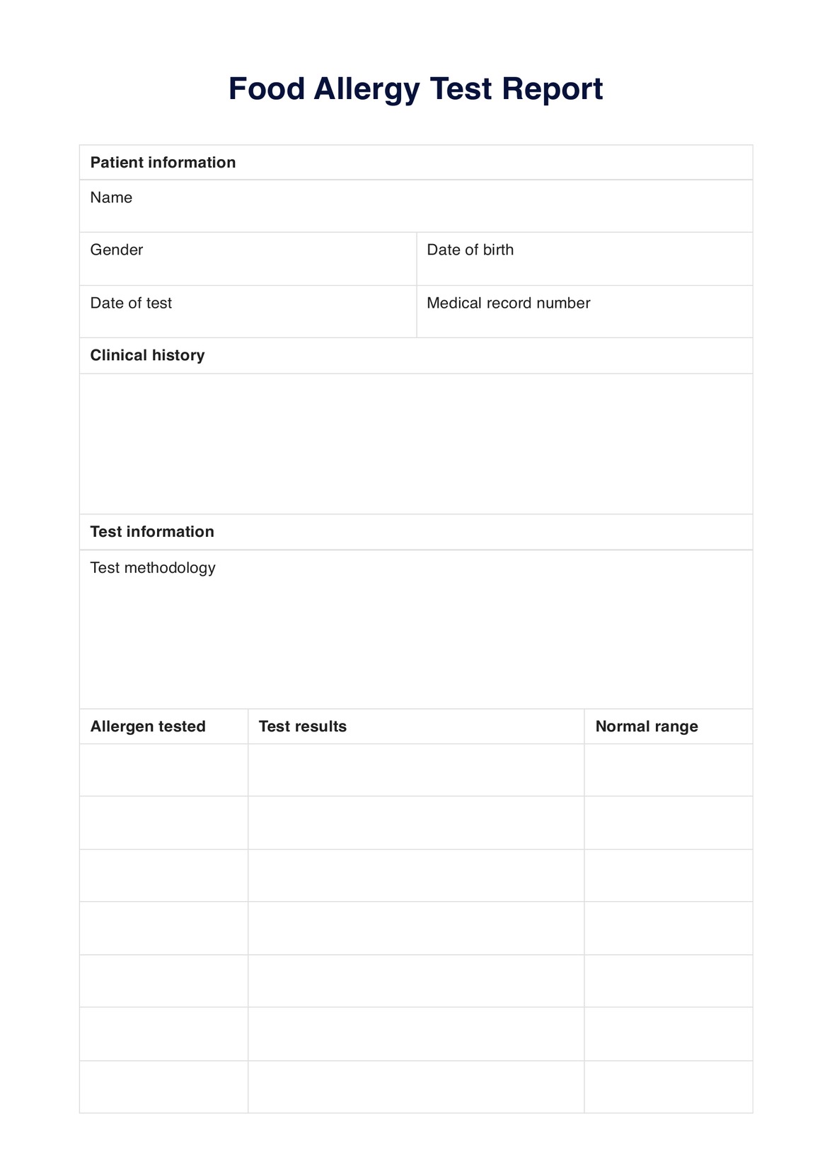 Food Allergy Test Reports PDF Example