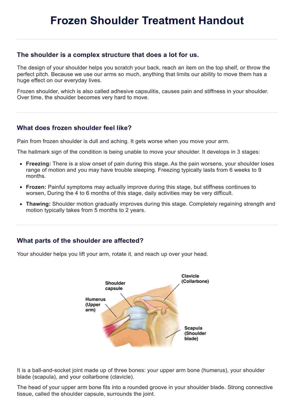 Folleto sobre el tratamiento del hombro congelado PDF Example