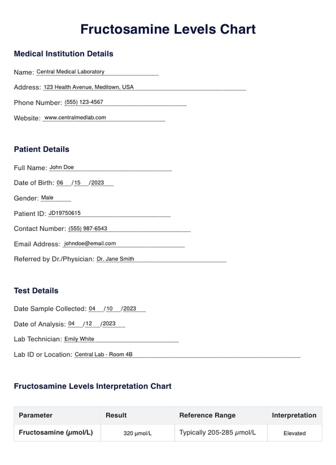 Fructosamine Levels PDF Example