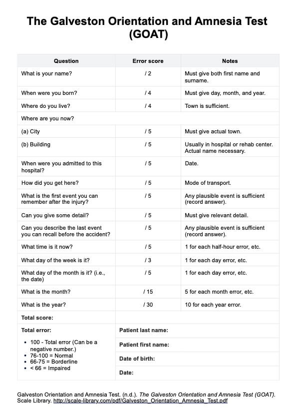 Galveston Orientation and Amnesia Test (GOAT) PDF Example