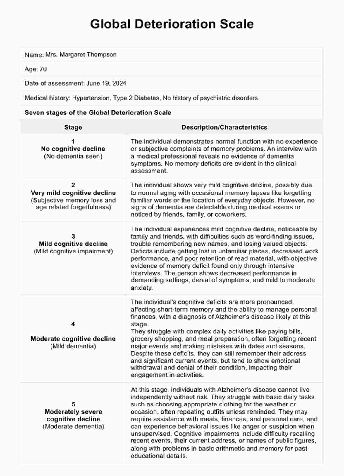 Geriatic Depression Scale PDF Example