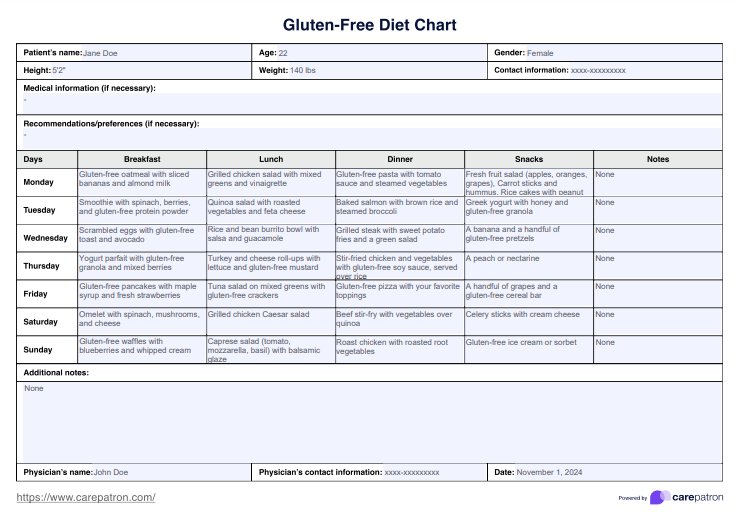 Gráfico de dieta sin gluten PDF Example