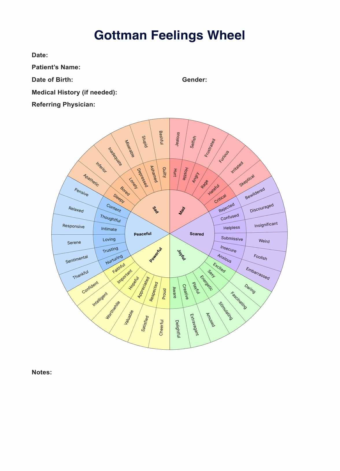 Gottman Feelings Wheel PDF Example