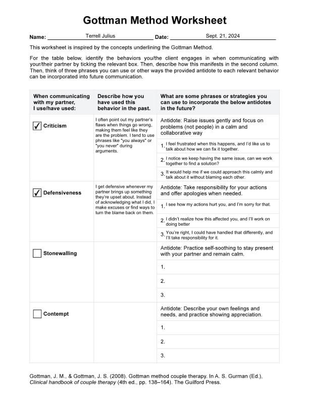 Gottman Method Worksheets PDF Example