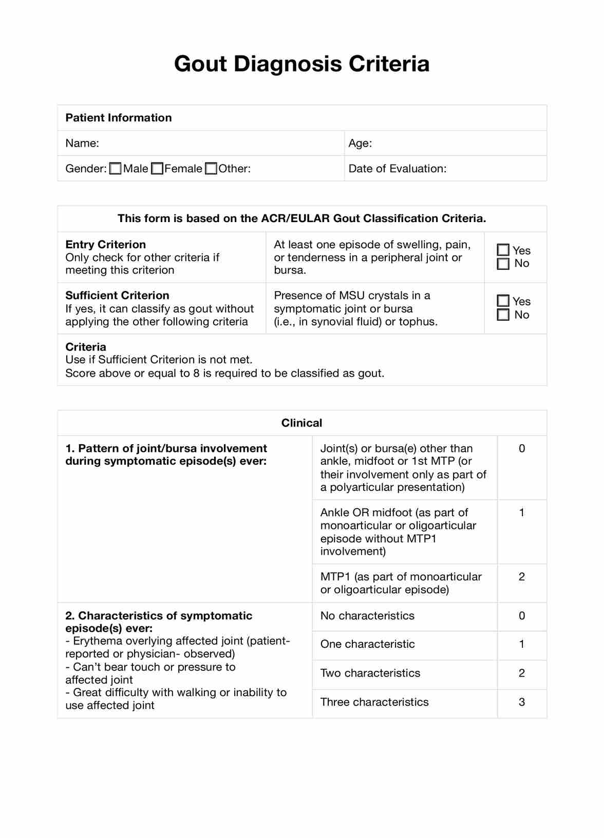 Gout Diagnosis Criteria PDF Example