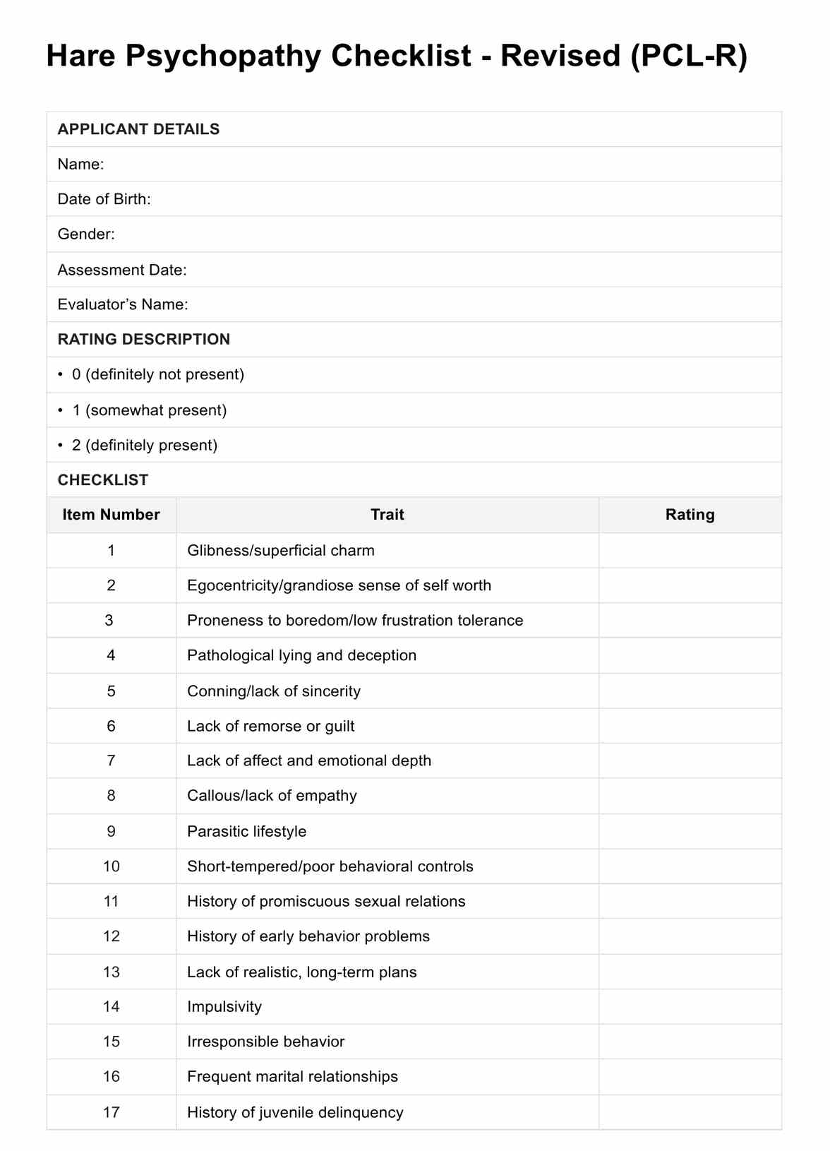 Hare Psychopathy Checklist - Revised PDF Example