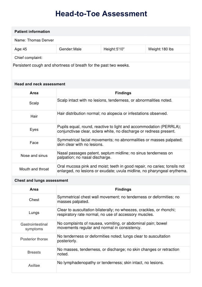 Päästä varpaisiin arvioinnit PDF Example