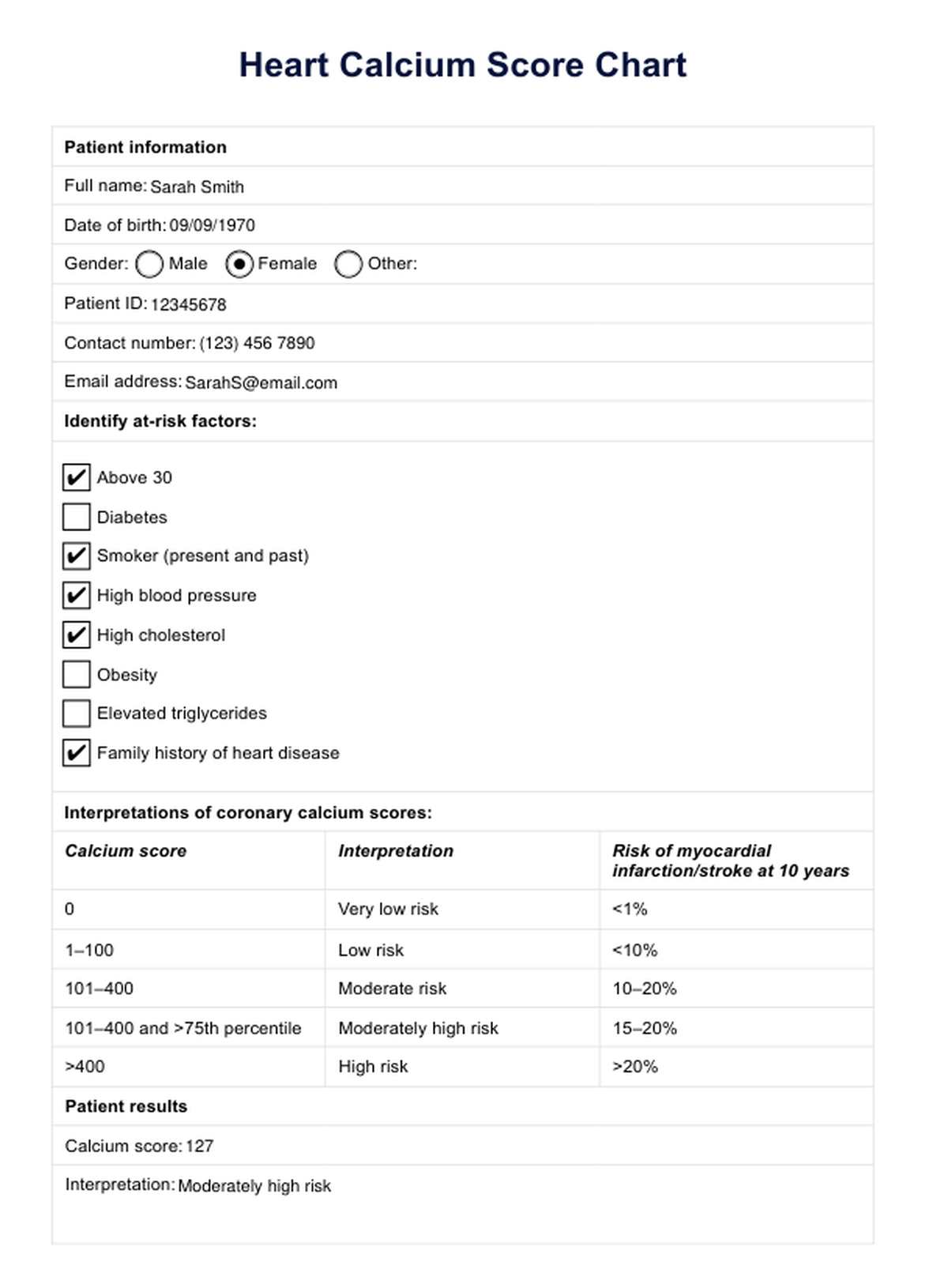 Heart Calcium Score PDF Example