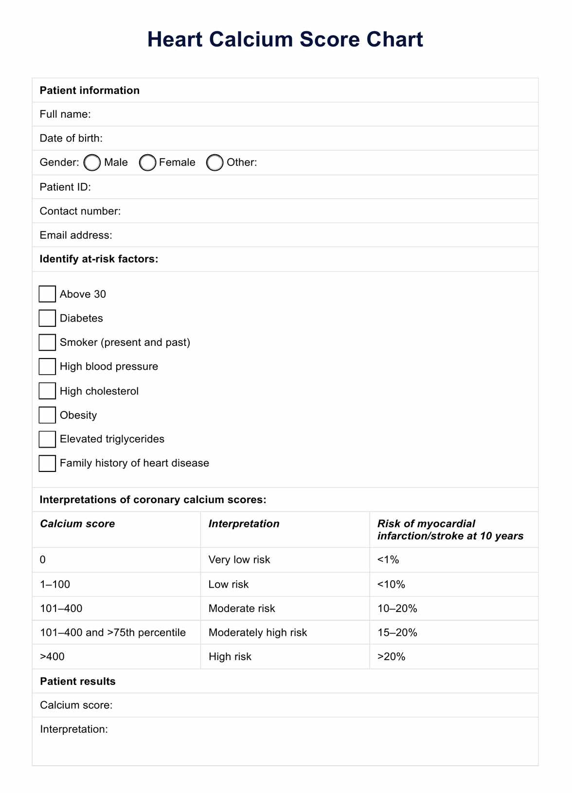 Heart Calcium Score PDF Example