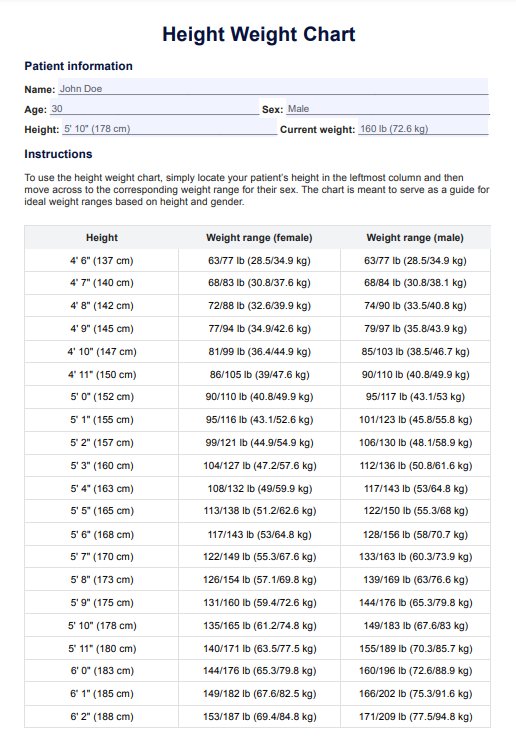 Höjdviktstabeller PDF Example