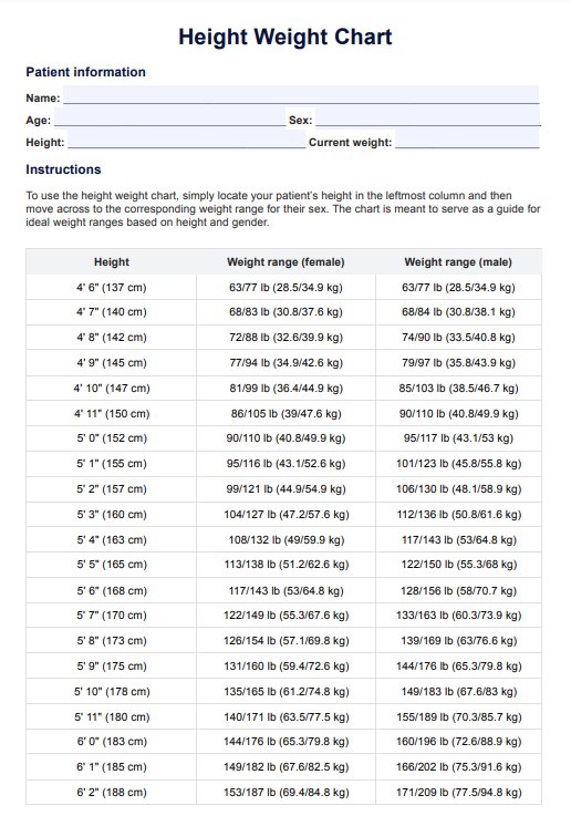 Gráficos de altura e peso PDF Example