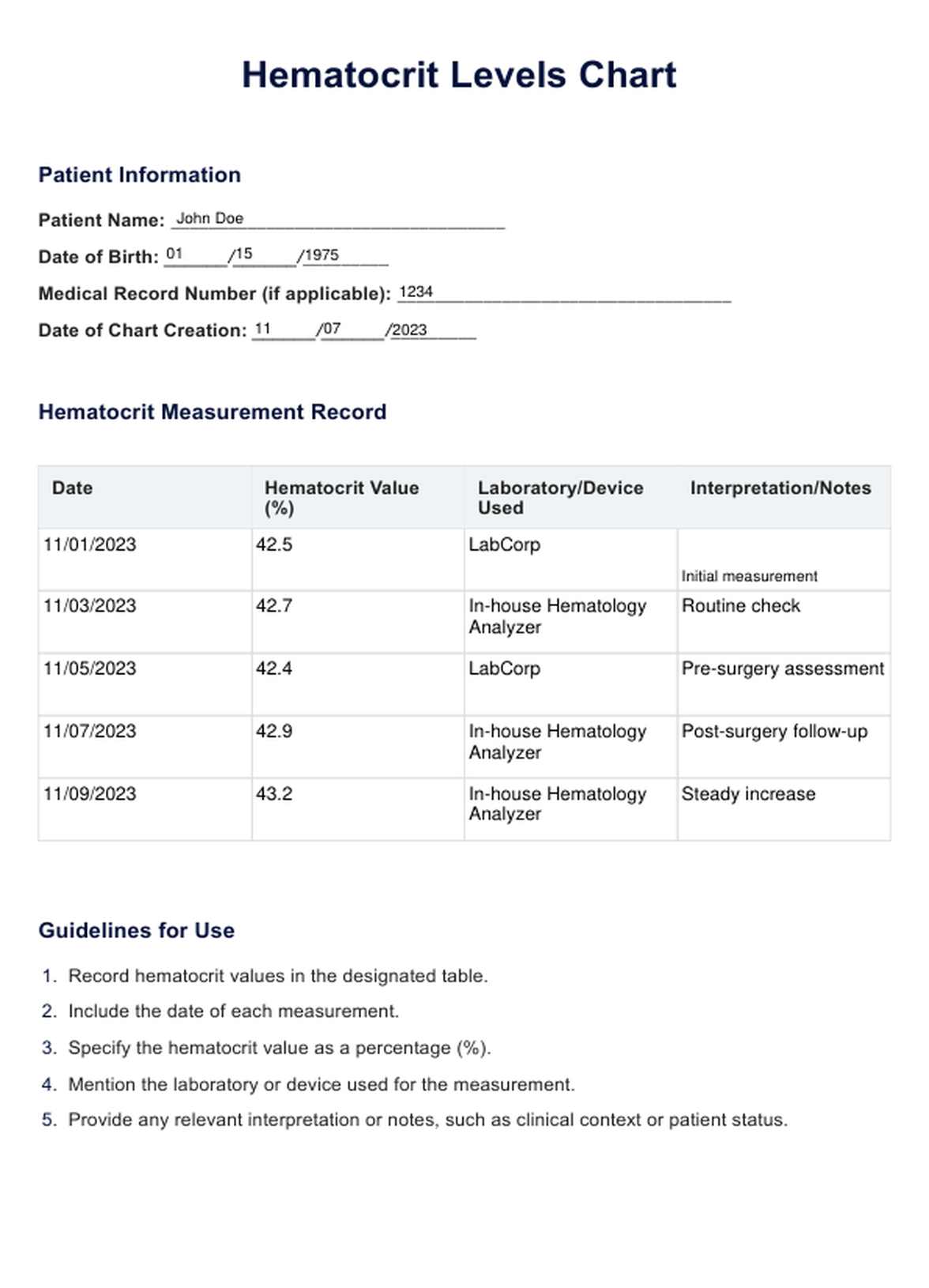 Hematocrit Levels PDF Example