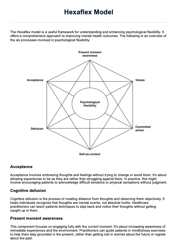 Hexaflex Model PDF Example