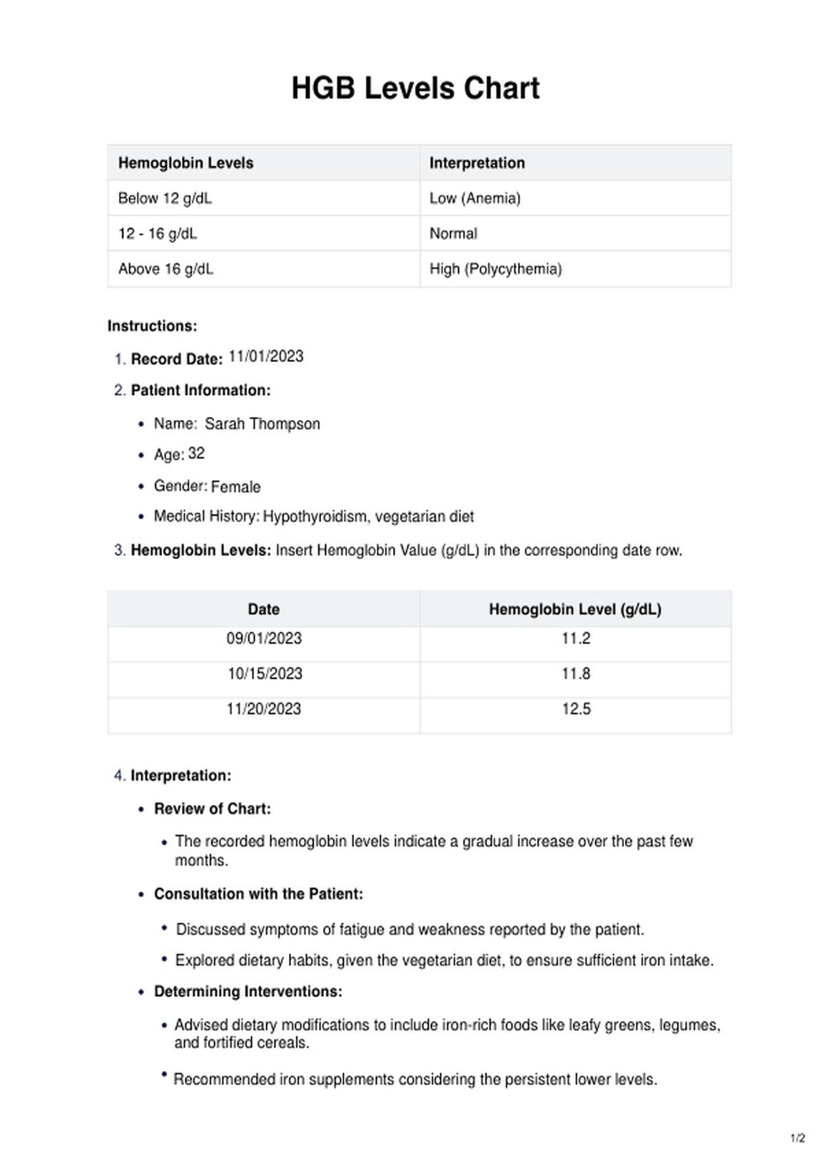 HGB Levels PDF Example