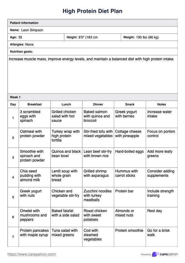 High Protein Diet Plan PDF Example