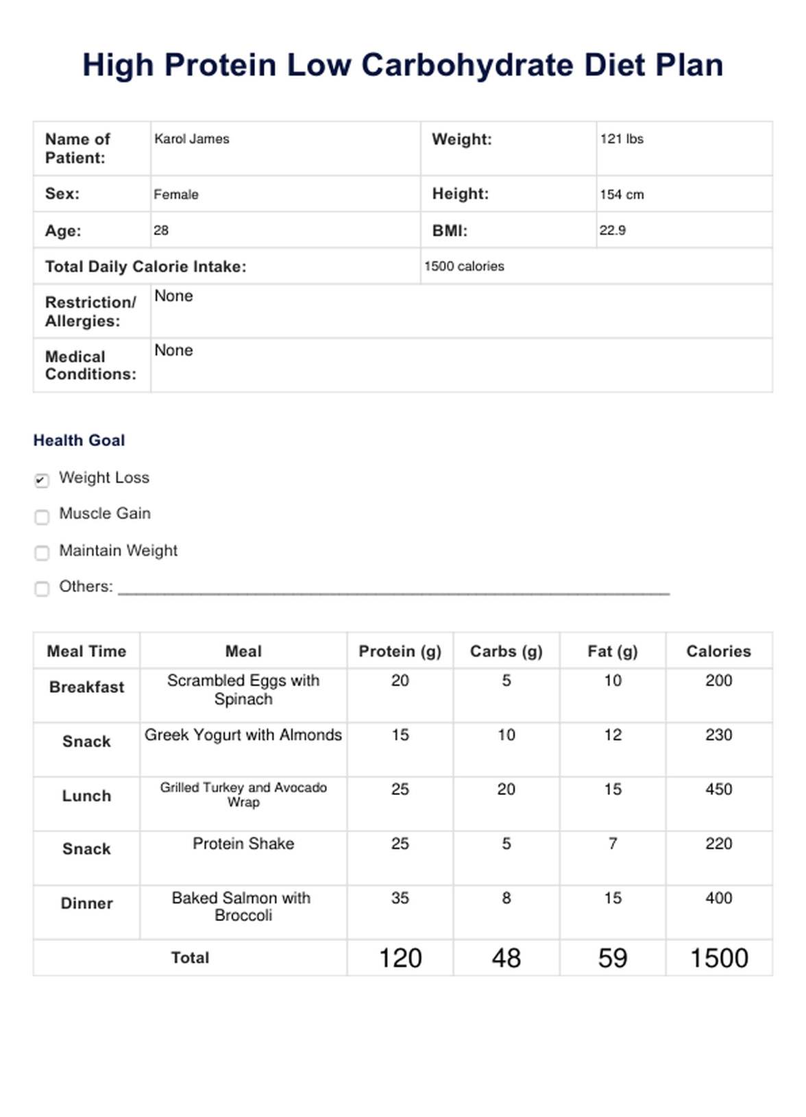 High Protein Low Carb Diet Plan PDF Example