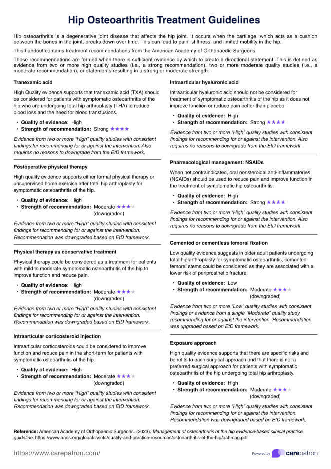 Hip Osteoarthritis Treatment Guidelines PDF Example